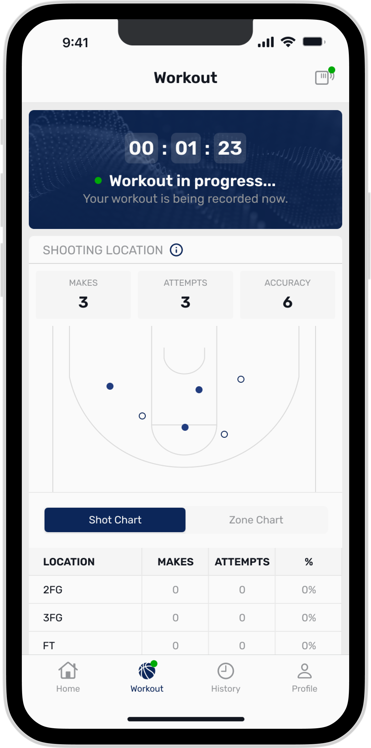 ShotTracker live workout training screen