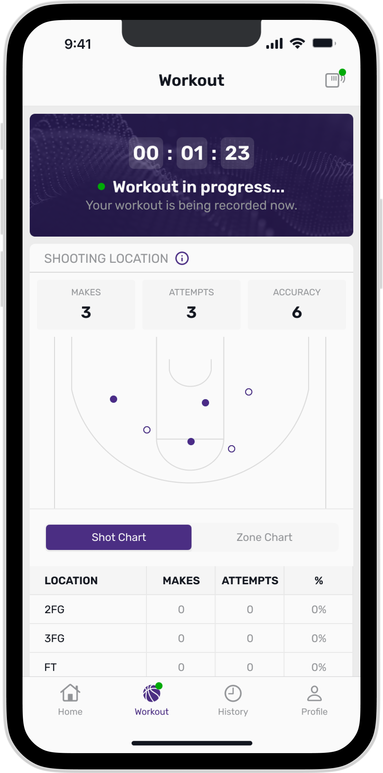 Kansas State live workout training screen