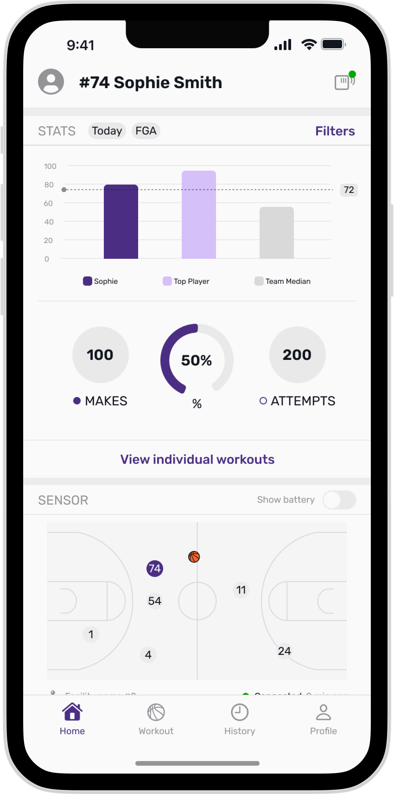 Kansas State workout stats mobile screen