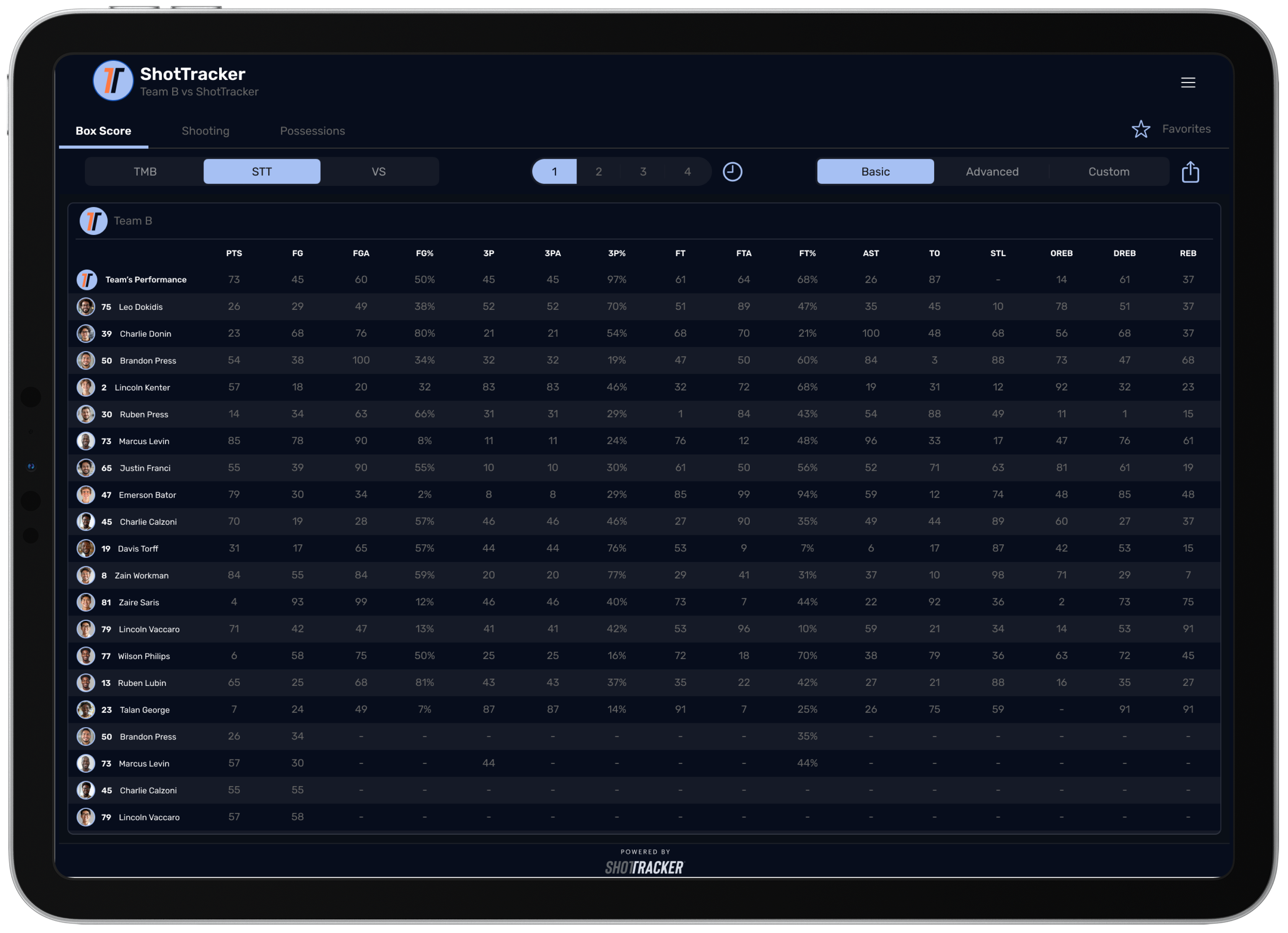 Pulse box score screen