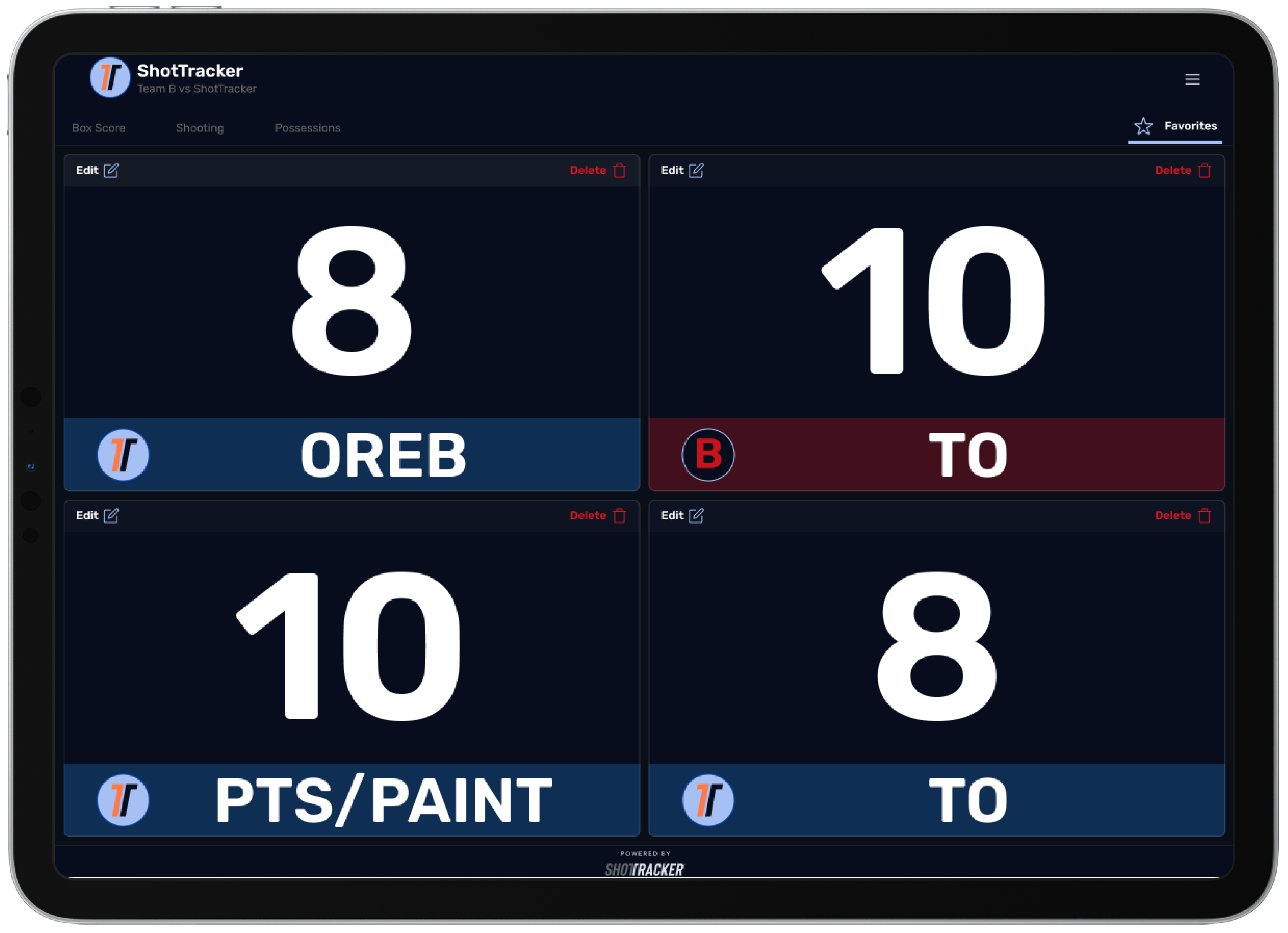 Pulse favorite stats screen